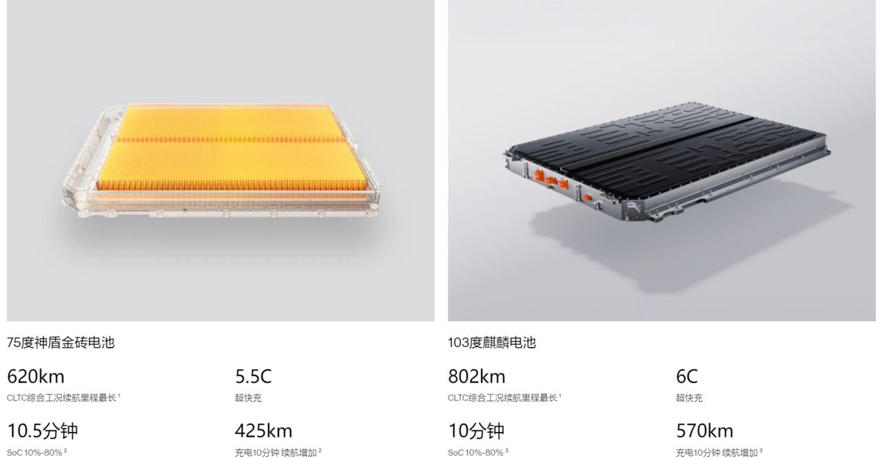 7系SUV哪款最好？推荐焕新极氪7X